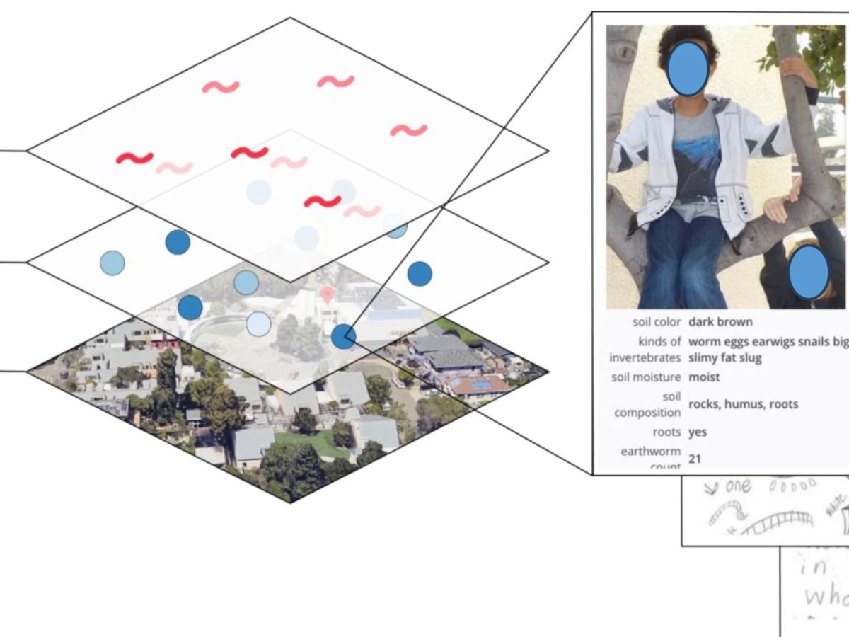 New Publication in Journal of Science Education and&nbsp;Technology!